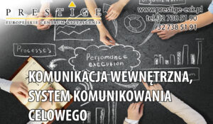 KOMUNIKACJA WEWNĘTRZNA, SYSTEM KOMUNIKOWANIA CELOWEGO