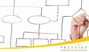 Mapowanie procesów w organizacjach – warsztaty polecane w formule zamkniętej