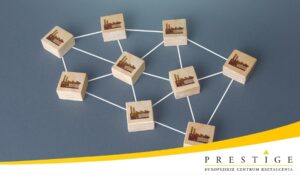 Zarządzanie łańcuchem dostaw